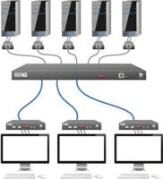 Adder View DDX10 Matrix Switch Merk - thumbnail