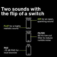 Lewitt LCT 140 Air kleinmembraan condensatormicrofoon - thumbnail