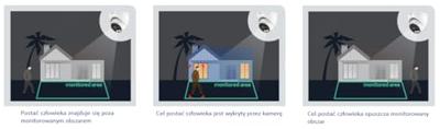 Dahua IPC-HDW2849TMP-S-IL-0280B 8MP IP dome camera