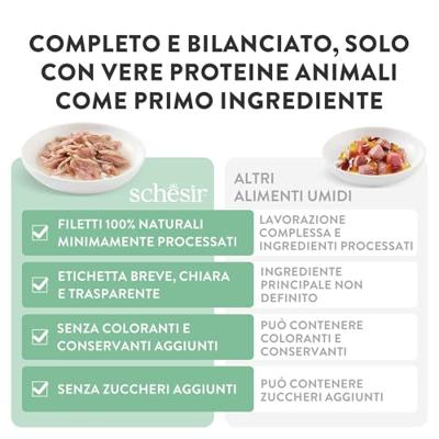 SCHESIR in jelly Tuna with sea bream - nat kattenvoer - 85 g - thumbnail
