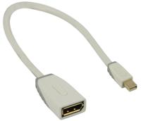 Bandridge bbm37450 W02 – adapterkabel, 0,20 m - thumbnail