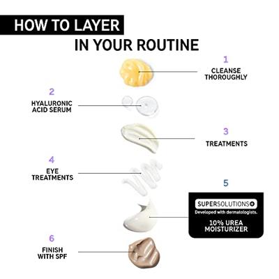 The Inkey List 10% Urea Moisturizer 50 ml The Inkey List 10% Urea Moisturizer 50 ml