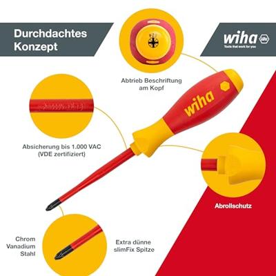 Wiha Schroevendraaierset SoftFinish electric slimFix