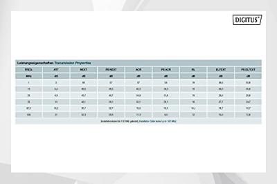 Digitus ASSNET100 305m Cat5e U/UTP (UTP) Grijs netwerkkabel Digitus ASSNET100 305m Cat5e U/UTP (UTP) Grijs netwerkkabel