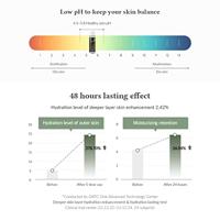 Dr. Althea Anastatica Skin Conditioning Toner 250 ml - thumbnail