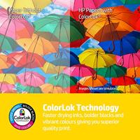 Kopieerpapier HP Everyday A4 75gr wit 500 vel - thumbnail