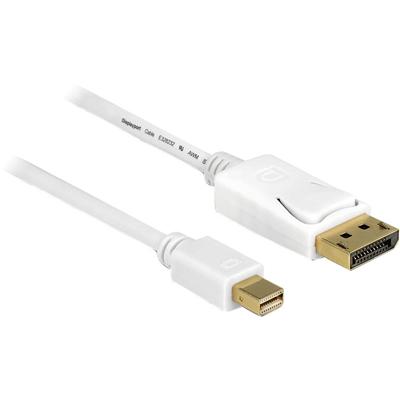 Delock Mini-displayport / DisplayPort Adapterkabel Mini DisplayPort-stekker, DisplayPort-stekker 3.00 m Wit 83483 Vergulde steekcontacten DisplayPort-kabel Delock Mini-displayport / DisplayPort Adapterkabel Mini DisplayPort-stekker, DisplayPort-stekker 3.00 m Wit 83483 Vergulde steekcontacten DisplayPort-kabel