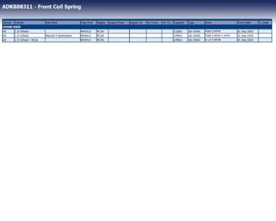 Chassisveer ADK888311