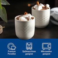 VILLEROY & BOCH - Manufacture Collier Blanc - Beker 0,28l s/2 Wit - thumbnail