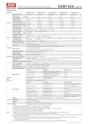 MEAN WELL GSM120A48-R7B Tafelnetvoeding, vaste spanning 48 V/DC 2.5 A 120 W MEAN WELL GSM120A48-R7B Tafelnetvoeding, vaste spanning 48 V/DC 2.5 A 120 W