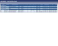 Stabilisatorlager aan draagarm ADC48025 - thumbnail