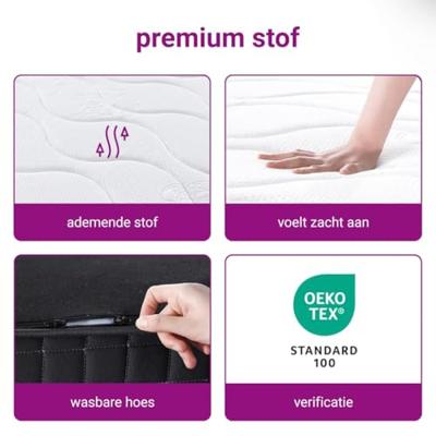 Binnenveringmatras middelhard 120x200 cm