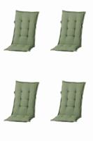 Kussen hoog 50x123 Panama salie (4 stuks) Madison - Madison - thumbnail