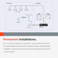 Tascam RX-BT10 Stereo Bluetooth Receiver - thumbnail