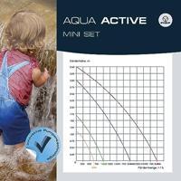 FIAP Aqua Active Mini Set 2000 Fonteinpomp, Waterspelpomp 2000 l/h - thumbnail
