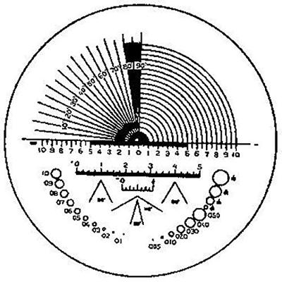 Eschenbach 115203 Precisie schaalverdeling Lensgrootte: (Ø) 23 mm