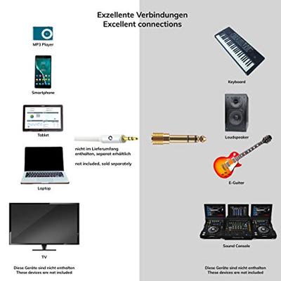 Oehlbach D1C35021 i-Jack AD 35/63 Jackplug Audio Adapter [1x Jackplug female 3,5 mm - 1x Jackplug male 6,3 mm (stereo)] Goud