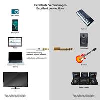 Oehlbach D1C35021 i-Jack AD 35/63 Jackplug Audio Adapter [1x Jackplug female 3,5 mm - 1x Jackplug male 6,3 mm (stereo)] Goud - thumbnail