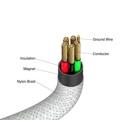 Verbatim Mobiele telefoon Kabel [1x USB-C stekker - 1x USB-C stekker] 1.2 m USB-C Met magnetische aansluiting