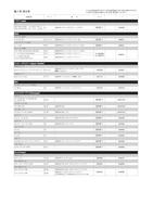 Schokdemper 339269 - thumbnail