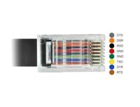 Delock USB 2.0 Adapter [1x USB-C 2.0 stekker - 1x RJ45-stekker] 63912 2 m - thumbnail
