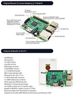 Raspberry Pi 3 B 1 GB 4 x 1.2 GHz Raspberry Pi® - thumbnail