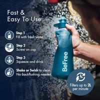 Katadyn BeFree Filter AC 1,0L Waterfilter Slate Blue 1L - thumbnail