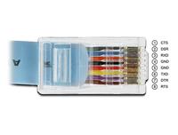 Delock 63341 VGA / RJ45 Adapter [1x D-sub bus 9-polig - 1x RJ45-stekker] Blauw 1.00 m - thumbnail