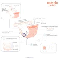 Bambino Miosolo - Wasbare luier - Dalmatiër Dropjes - thumbnail