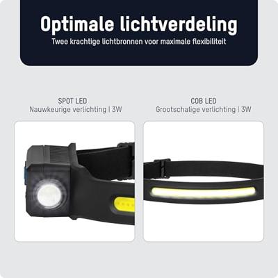 Ansmann Sensor-Stirnlampe HD240RS Hoofdlamp COB LED werkt op Li-ion oplaadbare batterij 240 lm 12.5 h