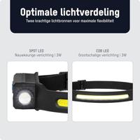 Ansmann Sensor-Stirnlampe HD240RS Hoofdlamp COB LED werkt op Li-ion oplaadbare batterij 240 lm 12.5 h - thumbnail