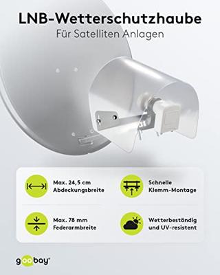 Goobay 67190 LNB weerbestendige kap