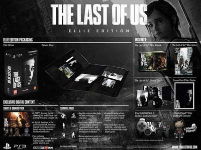 The Last of Us Ellie Special Edition