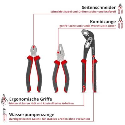 Einhell 370531 Tangenset
