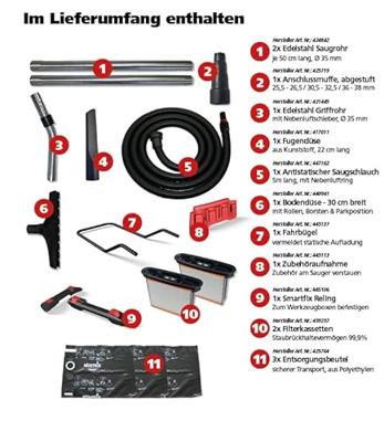 Starmix iPulse M-1635 Safe Plus stofzuiger - 018638 - thumbnail