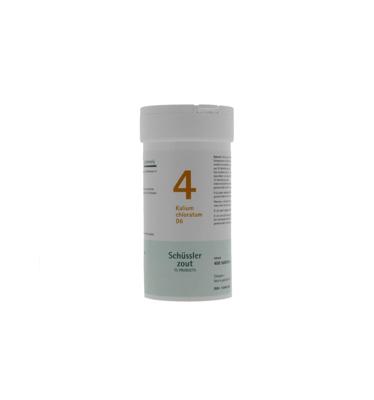 Pflüger Kalium chloratum 4 D6 Schussler 400 Tabletten