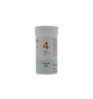 Pfluger Celzout 04 Kalium Chloratum D6 Tabletten - thumbnail