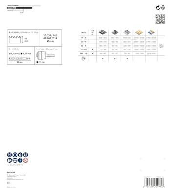 Bosch Accessories 2608594431 2608594431 Gatenzaagset 20 mm, 30 mm, 44 mm, 60 mm, 68 mm, 114 mm 1 stuk(s) Bosch Accessories 2608594431 2608594431 Gatenzaagset 20 mm, 30 mm, 44 mm, 60 mm, 68 mm, 114 mm 1 stuk(s)