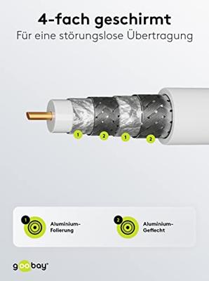 Goobay tv antennekabel (zwart, 10 meter, 135 db)