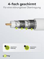 goobay TV Antennekabel - thumbnail