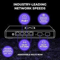 Alta Labs High-performance route10 Qualcomm Quad Core 10 Gbps hardwareversnelling | 2 SFP+ 10 Gbps poorten en 4 2,5 Gbps poorten | real-time statistieken | 40W PoE+ voor - thumbnail