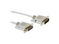 ACT 5 meter Seriële 1:1 aansluitkabel 15 pin D-sub male - 15 pin D-sub female