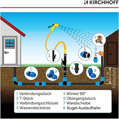 Kirchhoff Messing kogelkraan, vernikkeld, 1/2"ET x 3/4"ET x 1/2"mondstuk - 986188055