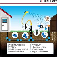 Kirchhoff Messing kogelkraan, vernikkeld, 1/2"ET x 3/4"ET x 1/2"mondstuk - 986188055 - thumbnail