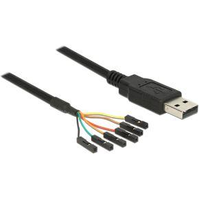 Delock USB-kabel USB-A stekker, USB-pinbus 1.80 m Zwart 83787