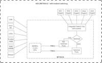 Mikrotik RB750GR3 Ethernet LAN Turkoois, Wit bedrade router - thumbnail
