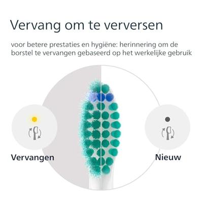 Philips Sonicare ProResults ProResults HX6014/87 Set van 4 opzetborstels