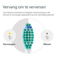Philips Sonicare ProResults ProResults HX6014/87 Set van 4 opzetborstels - thumbnail