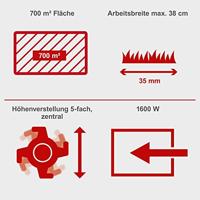 38 cm elektrische verticuteermachine - 1600 W - SCHEPPACH (SC38) - thumbnail