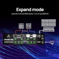 CME H4MIDI WC MIDI interface - thumbnail